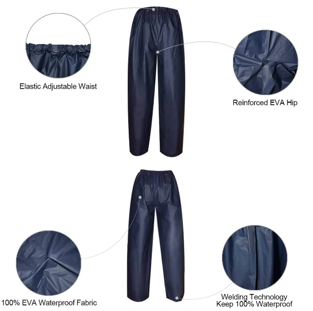 2-Piece Raincoat Set – Lightweight Waterproof Jacket & Trousers